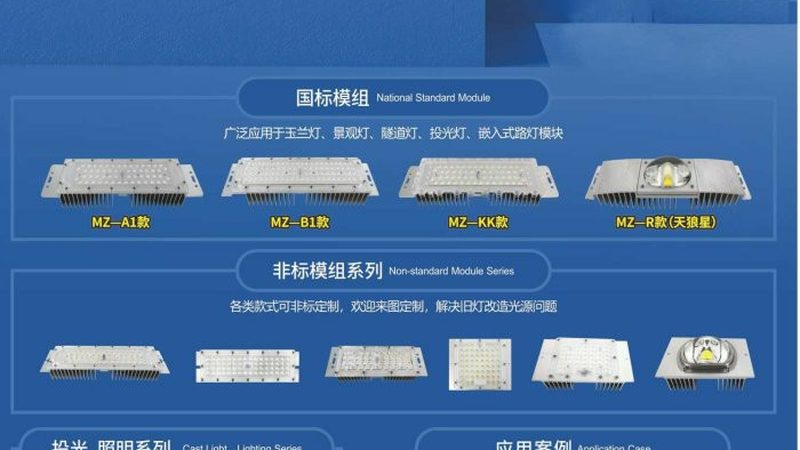 灯具批发定制：规格参数揭秘，选购不再迷茫